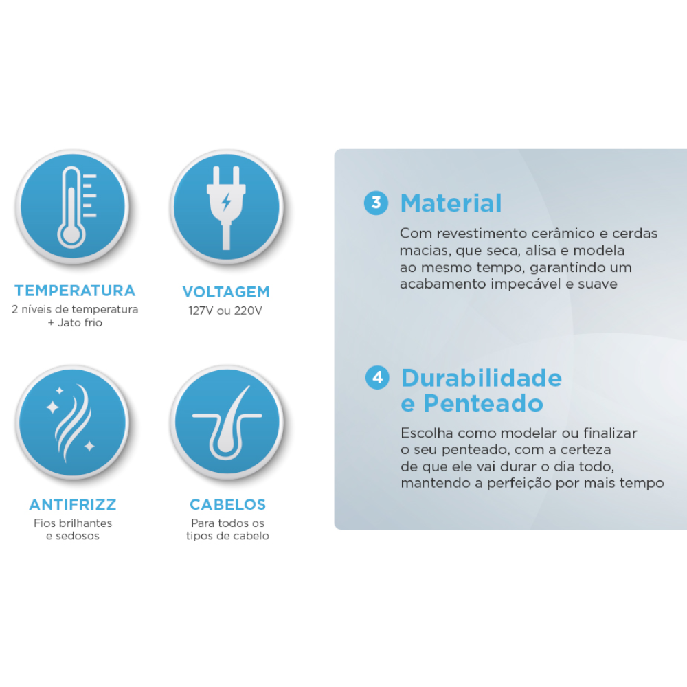 Escova Rotativa Hydro Fusion